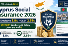 Cyprus Social Insurance 2026: āĻŦāĻžāĻāϞāĻžāĻĻā§āĻļāĻŋ Workers-āĻāϰ Salary āĻĨā§āĻā§ āĻāϤ āĻāĻžāĻā§? Cyprus Social Insurance 2026 employee contribution 8.8 percent