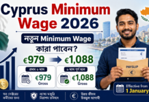 Cyprus Minimum Salary 2026: নতুন Minimum Wage €979/€1,088—কারা পাবেন? Cyprus Minimum Wage 2026 €979 and €1088 for Bangladeshi workers