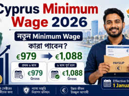 Cyprus Minimum Wage 2026 €979 and €1088 for Bangladeshi workers